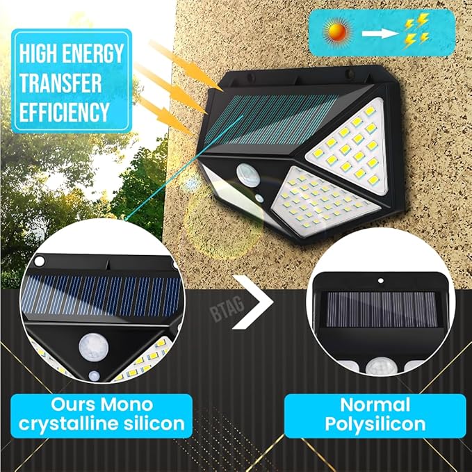 100 LED Motion Sensor Solar Light