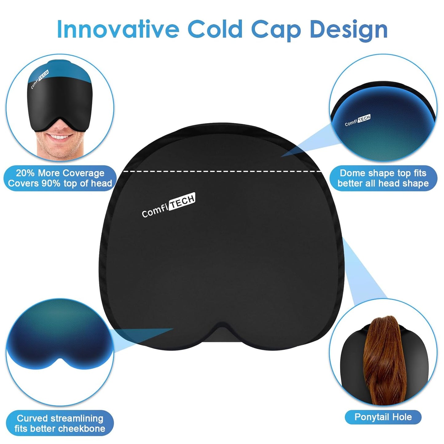 Migraine Ice Head Wrap, Headache Relief Hat for Migraine Cap for Tension Puffy Eyes Migraine Relief Cap for Sinus Headache and Stress Relief Cold Compress (Large Black)