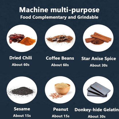 Coffee Grinder Electric Grinder and Chopper Crusher for Home Blade & Cup Made with Stainless Steel